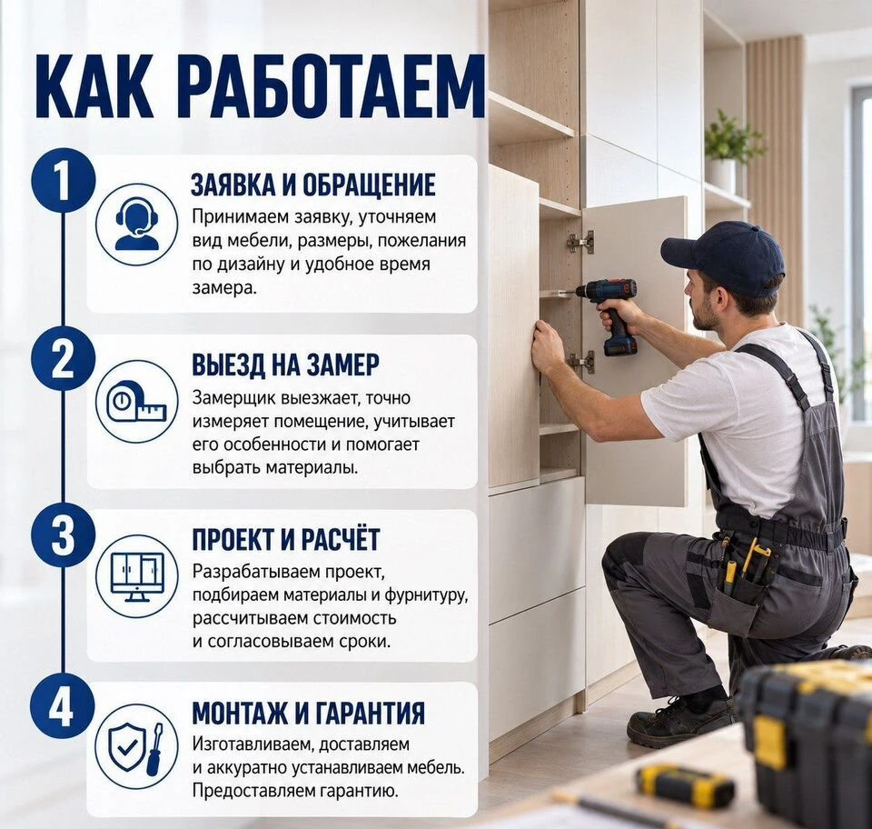Кухня на заказ от производителя